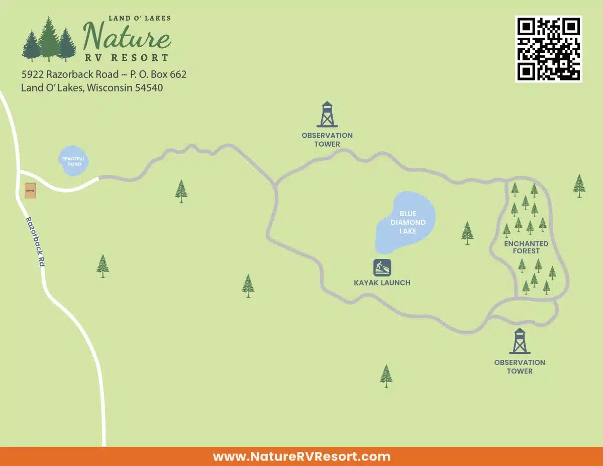 Nature RV Resort Trails Map